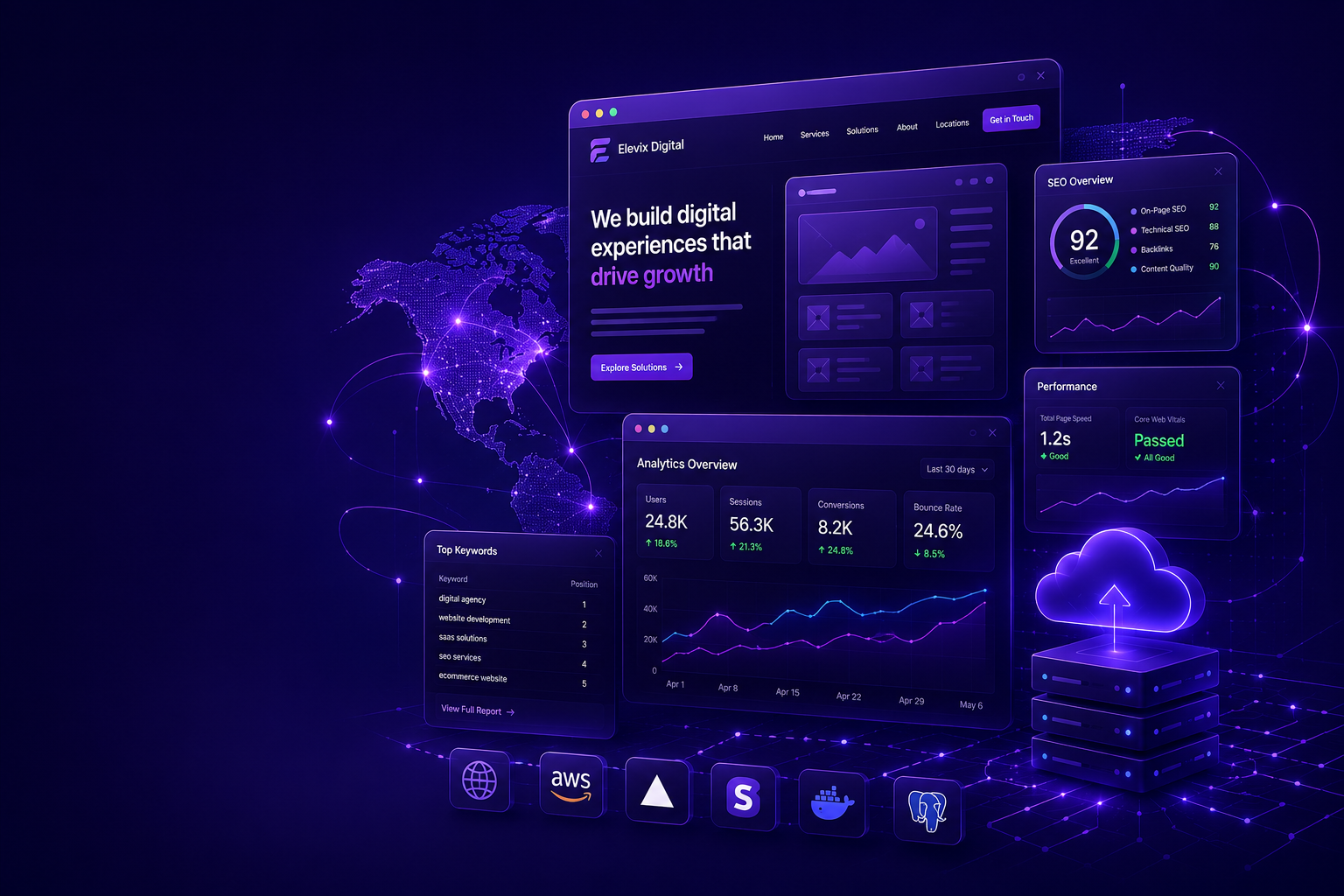 Elevix Digital global digital systems for Canadian businesses